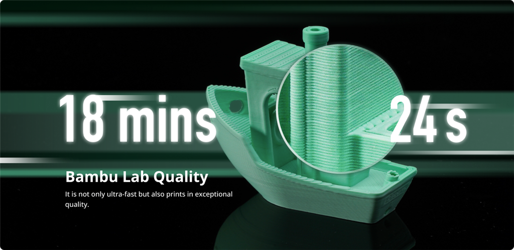 High-Speed 3D Printing